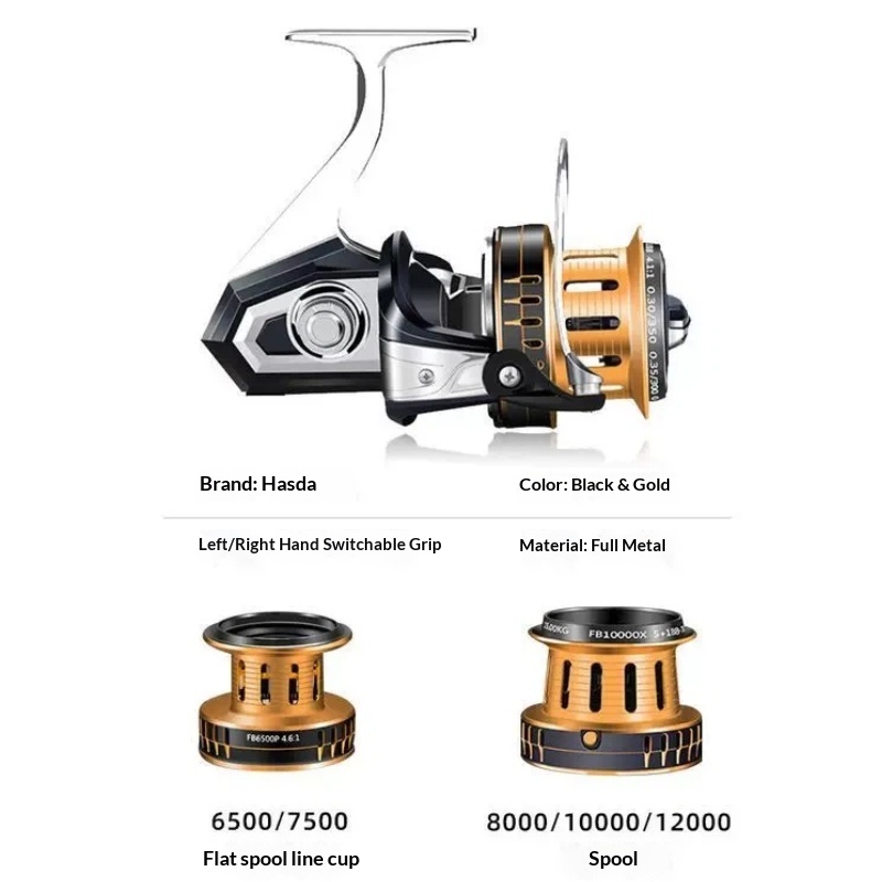 Reel Pancing Hasida Full Metal - Surf Reel ulasan dan harga