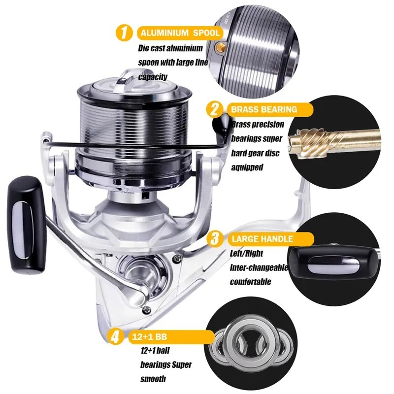 Reel Pancing Putar Kecepatan T - Surf Reel ulasan dan harga