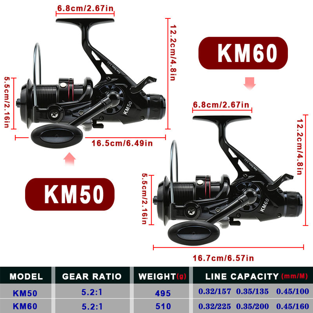 Gulungan Pancing Putar Pancing - Surf Reel ulasan dan harga