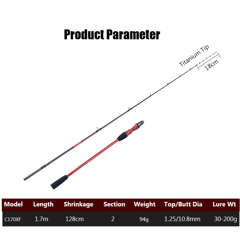 Joran Pancing Seekbass Octopus - Kastking Reel Zephyr ulasan dan harga