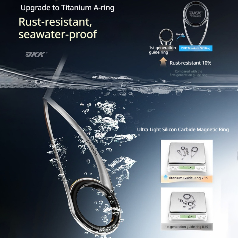 Joran Pancing HASIDA Wave Cutt - Kastking Reel Zephyr ulasan dan harga
