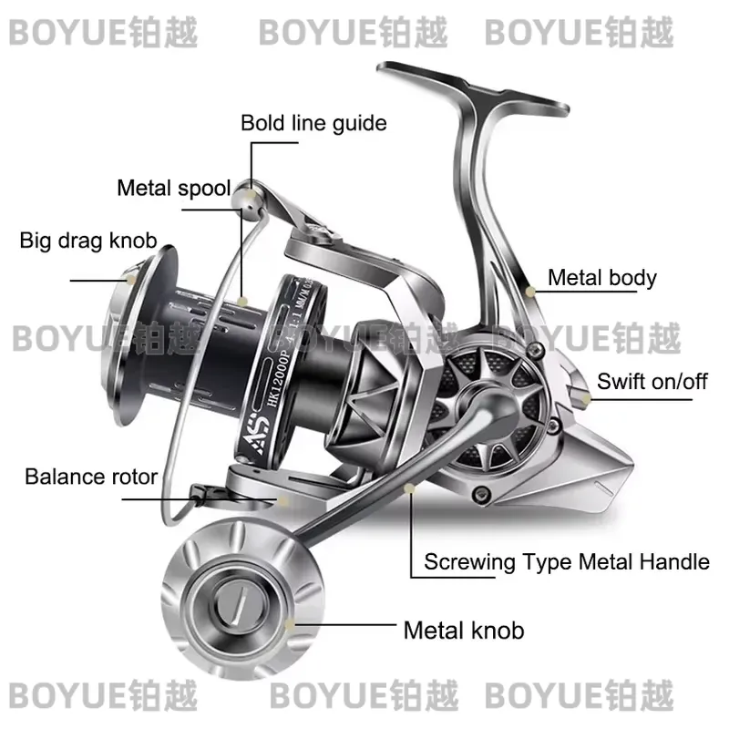 Reel Pancing Air Asin Heavy Du - Surf Reel ulasan dan harga